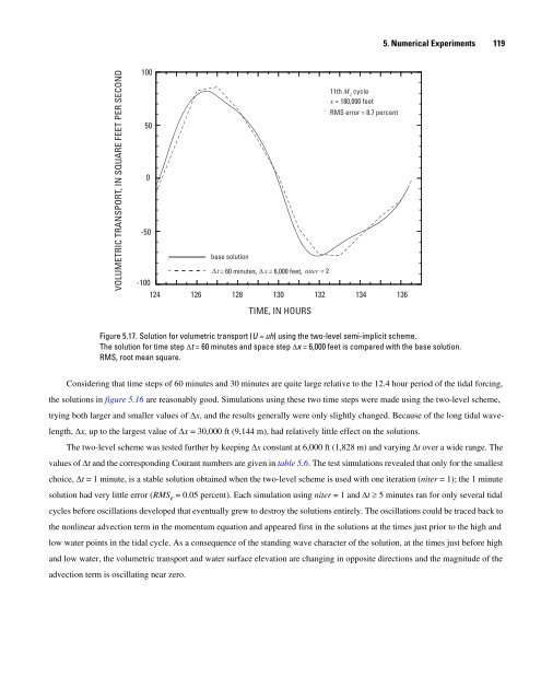 A Semi-Implicit, Three-Dimensional Model for Estuarine ... - USGS