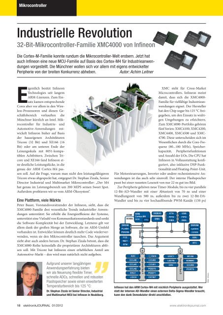 PDF-Ausgabe herunterladen (28.5 MB) - elektronikJOURNAL