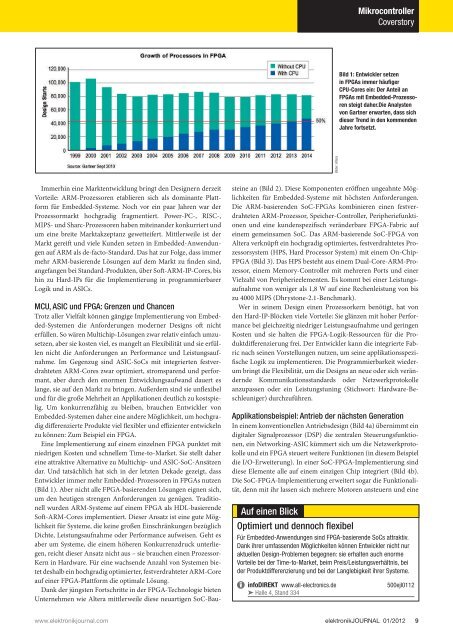 PDF-Ausgabe herunterladen (28.5 MB) - elektronikJOURNAL