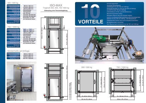 Güteraufzug ISO-MAX (1 MB) - SKG - Metallschneider GmbH