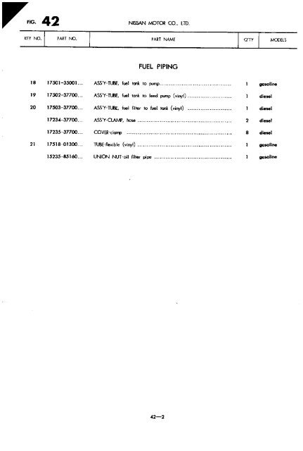 Parts Catalogue Nissan Junior Model 40 1965 - Datsun510.com