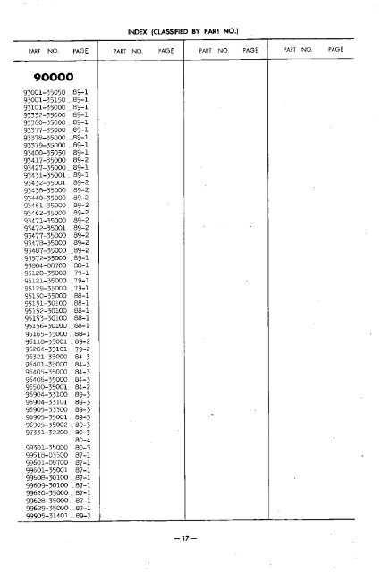 Parts Catalogue Nissan Junior Model 40 1965 - Datsun510.com