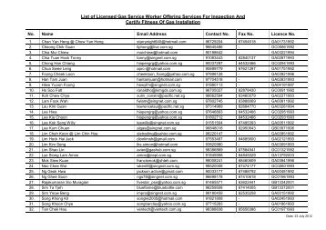 List of Licensed Gas Service Worker Offering Services ... - EMA Elise