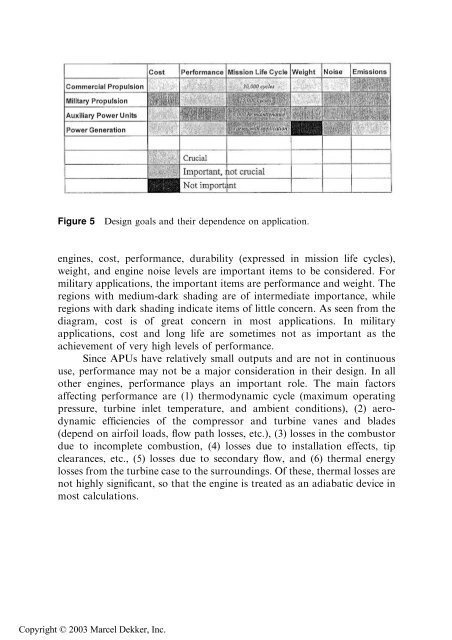 Handbook of Turbomachinery Second Edition Revised - Ventech!