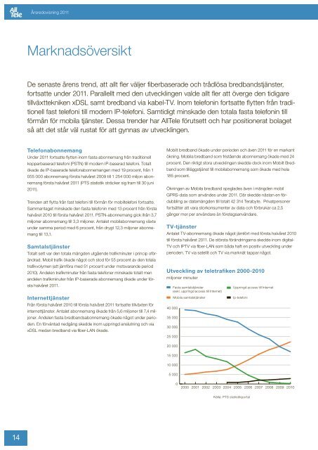 AllTele: Årsredovisning 2011 - beQuoted