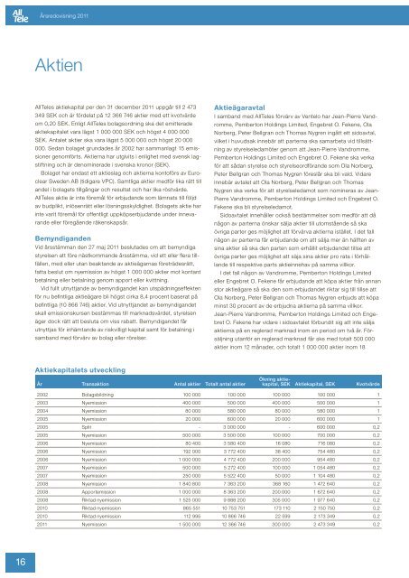 AllTele: Årsredovisning 2011 - beQuoted