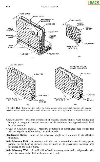 Building Design and Construction Handbook - Merritt - Ventech!