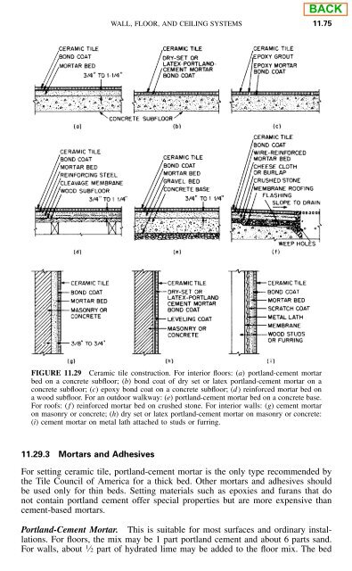 Building Design and Construction Handbook - Merritt - Ventech!