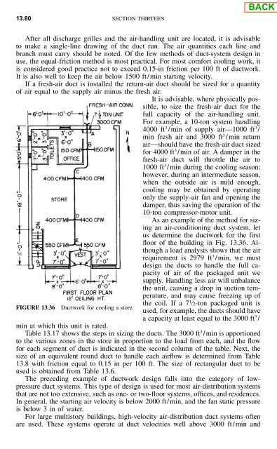 Building Design and Construction Handbook - Merritt - Ventech!