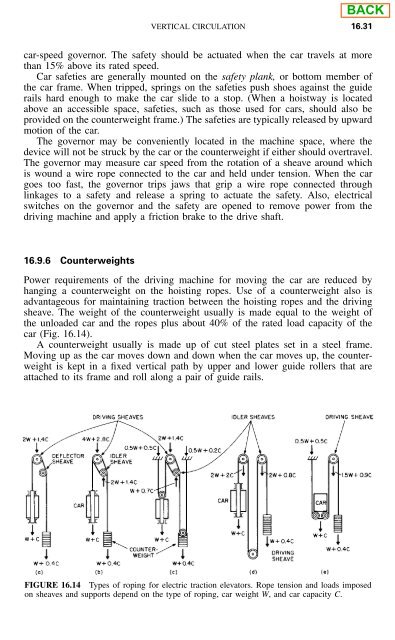 Building Design and Construction Handbook - Merritt - Ventech!