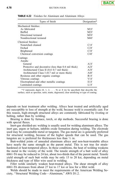 Building Design and Construction Handbook - Merritt - Ventech!