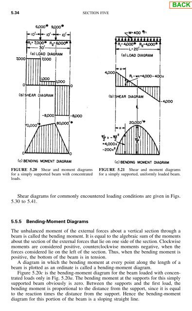 Building Design and Construction Handbook - Merritt - Ventech!