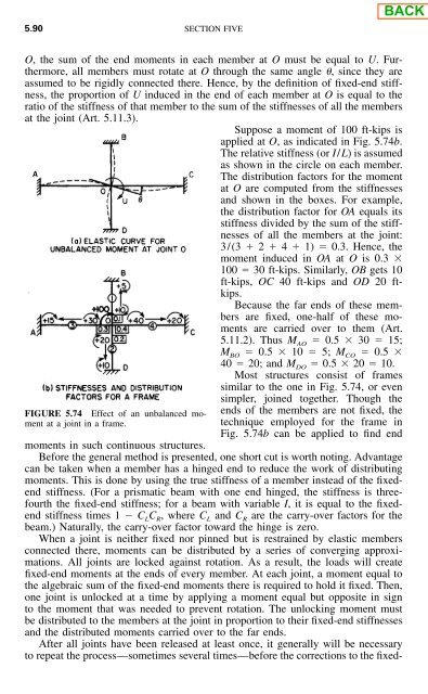 Building Design and Construction Handbook - Merritt - Ventech!