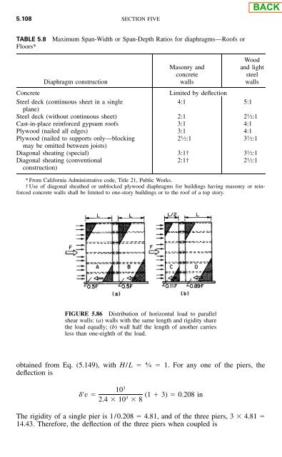 Building Design and Construction Handbook - Merritt - Ventech!