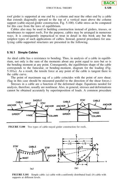 Building Design and Construction Handbook - Merritt - Ventech!