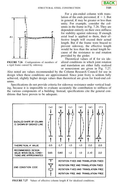 Building Design and Construction Handbook - Merritt - Ventech!