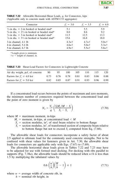 Building Design and Construction Handbook - Merritt - Ventech!