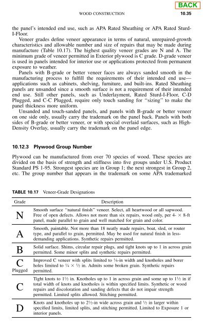 Building Design and Construction Handbook - Merritt - Ventech!