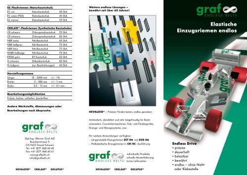 Elastische Einzugsriemen endlos