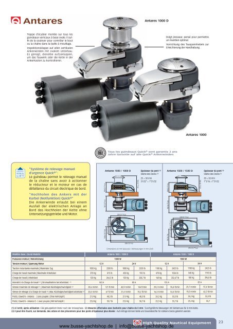 Quick Katalog - Busse-Yachtshop