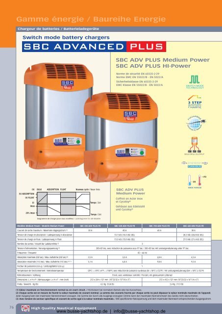 Quick Katalog - Busse-Yachtshop