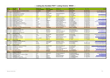 Listing des Sociétés FSVT / Listing Vereins WSSV