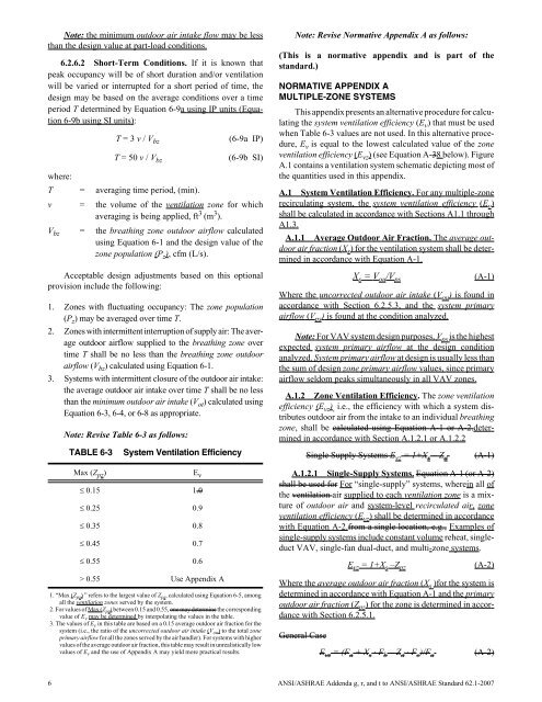 ANSI/ASHRAE Standard 62.1-2007 ASHRAE STANDARD Ventilation