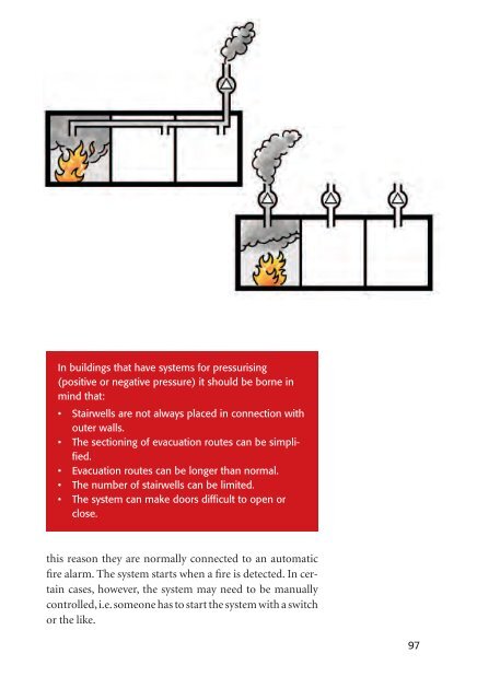 Fire ventilation