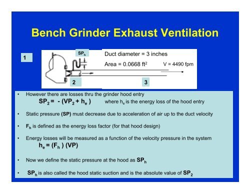 Basic Concepts of Ventilation Design - GHDonline