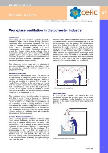 Workplace ventilation in the polyester industry - PlasticsEurope