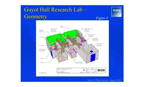 Labs21: Optimizing Laboratory Ventilation Design - Labs21 ...