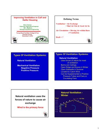 Improving Ventilation in Calf and Heifer Housing - Calumet County