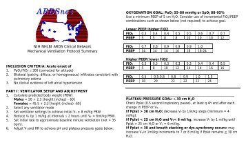 Ventilator Protocol Card.pdf - ARDSNet