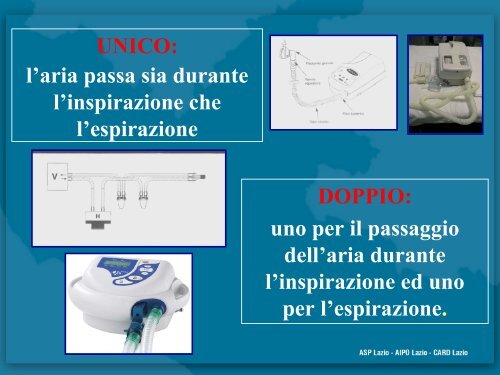 La Ventilazione Meccanica Domiciliare - Agenzia di Sanità Pubblica ...