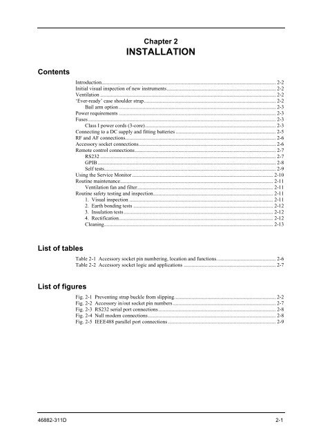 Operating Manual for COMMUNICATIONS SERVICE MONITOR