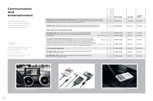 The Audi A1 range Accessories Guide