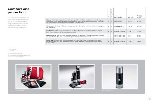 The Audi A1 range Accessories Guide