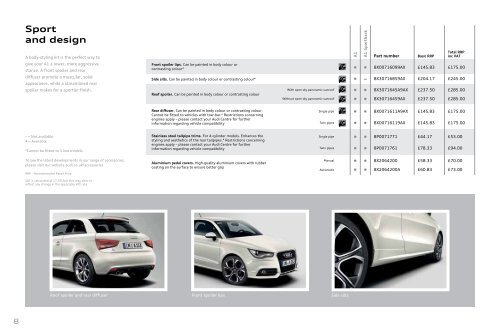 The Audi A1 range Accessories Guide