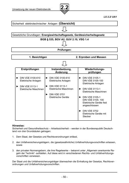 Lernfeld 2 - H