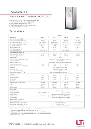 PVmaster II TT