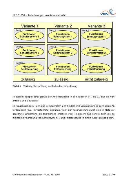 IEC 61850 – Anforderungen aus Anwendersicht - VDE