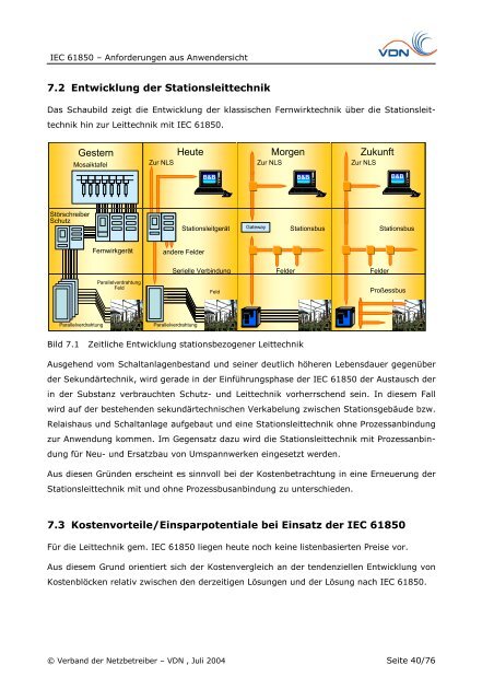 IEC 61850 – Anforderungen aus Anwendersicht - VDE