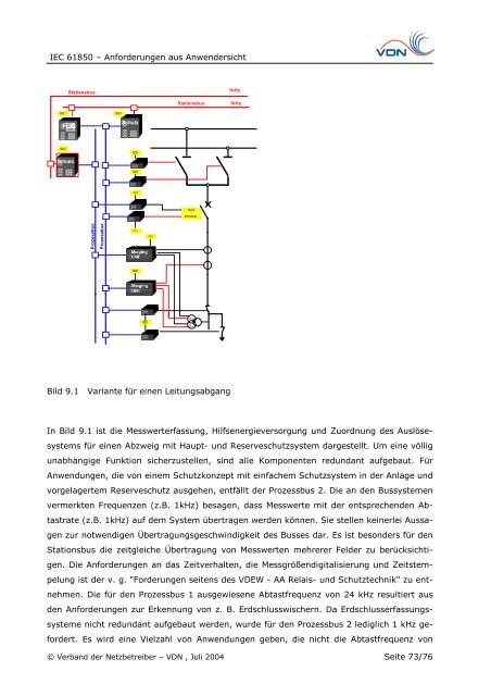 IEC 61850 – Anforderungen aus Anwendersicht - VDE