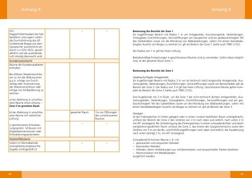 Sicherheitsregeln für Biogasanlagen - LSV