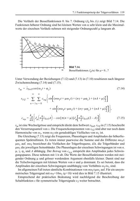 Untitled - vdf Hochschulverlag AG an der ETH Zürich