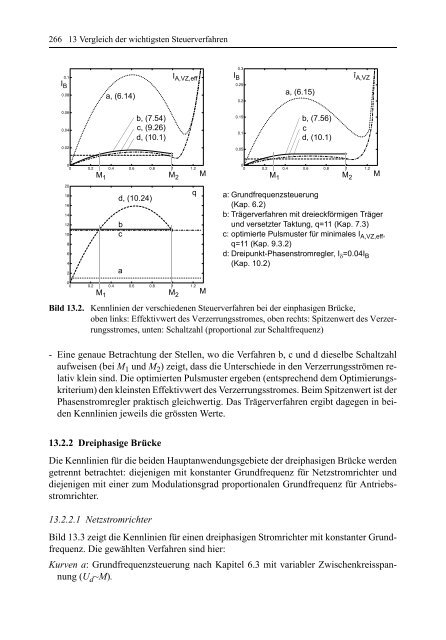 Untitled - vdf Hochschulverlag AG an der ETH Zürich