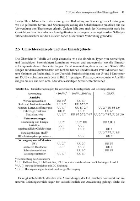 Untitled - vdf Hochschulverlag AG an der ETH Zürich