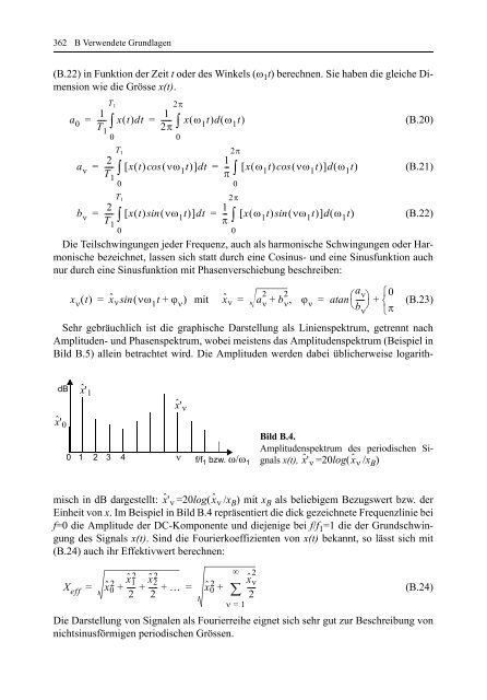 Untitled - vdf Hochschulverlag AG an der ETH Zürich