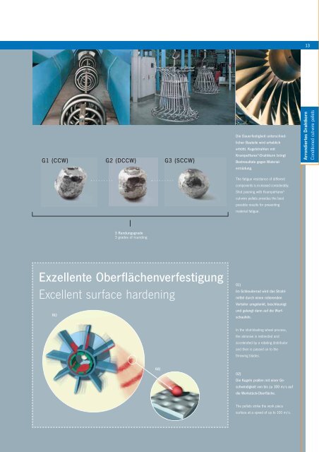 Image Strahlmittel - KrampeHarex® GmbH & Co. KG
