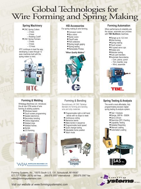 Where are Springs Used? - Spring Manufacturers Institute